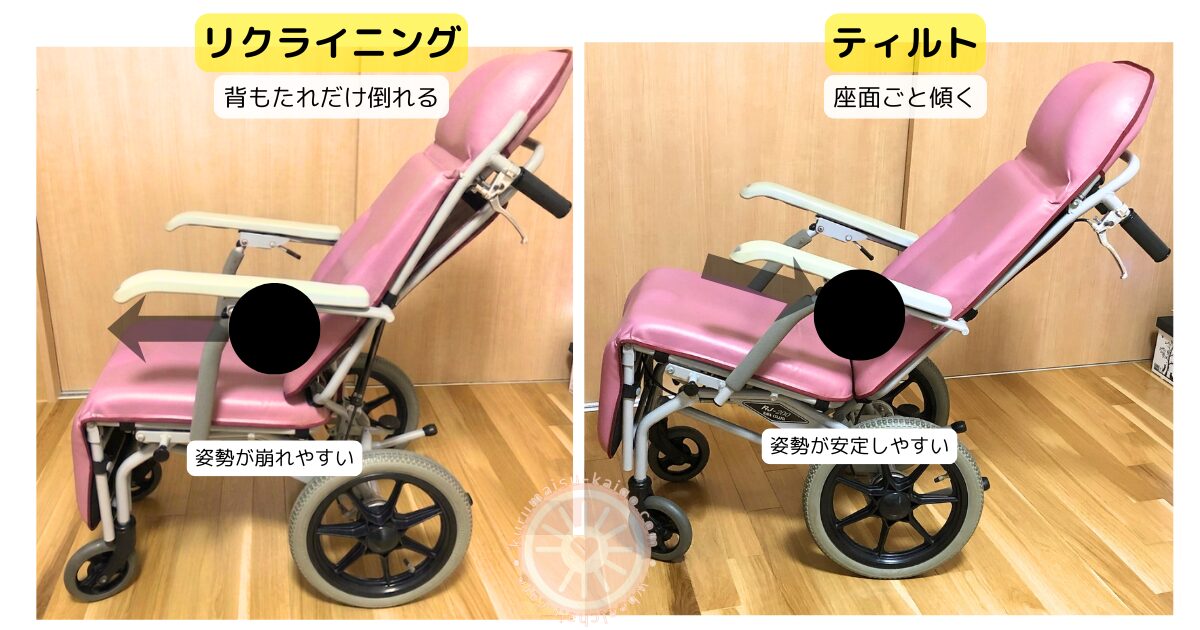 リクライニング車椅子とティルト式車椅子の違いを比較した画像