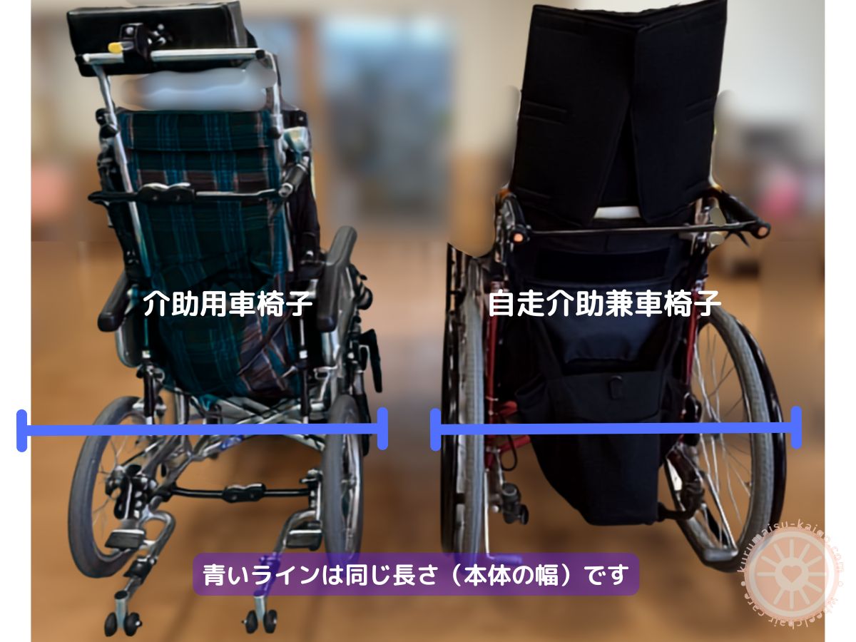 介助用車椅子と自走介助兼用車椅子の幅を青いラインで比較した画像