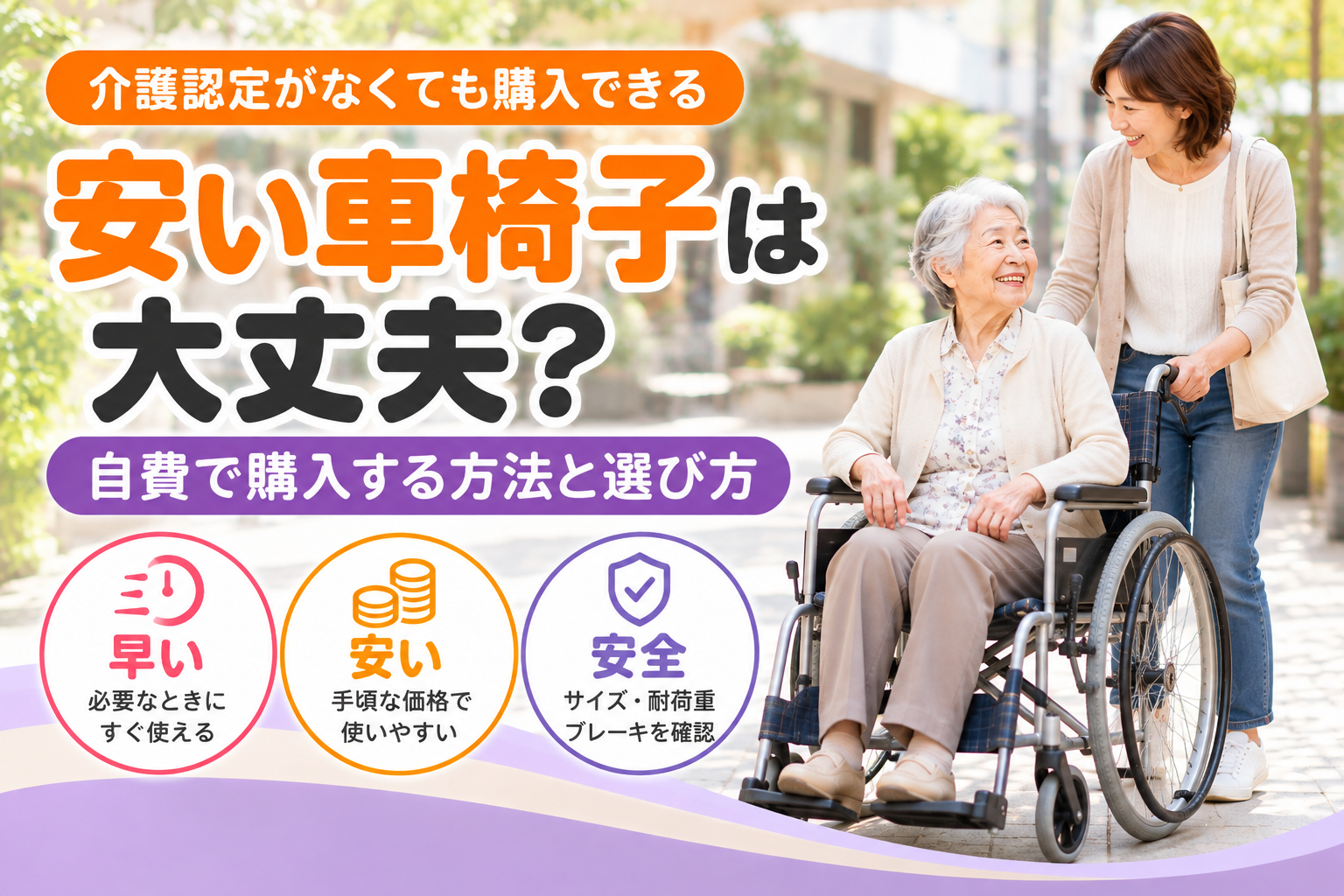 安い車椅子を自費購入するときの選び方と早い・安い・安全のポイントを示したアイキャッチ画像